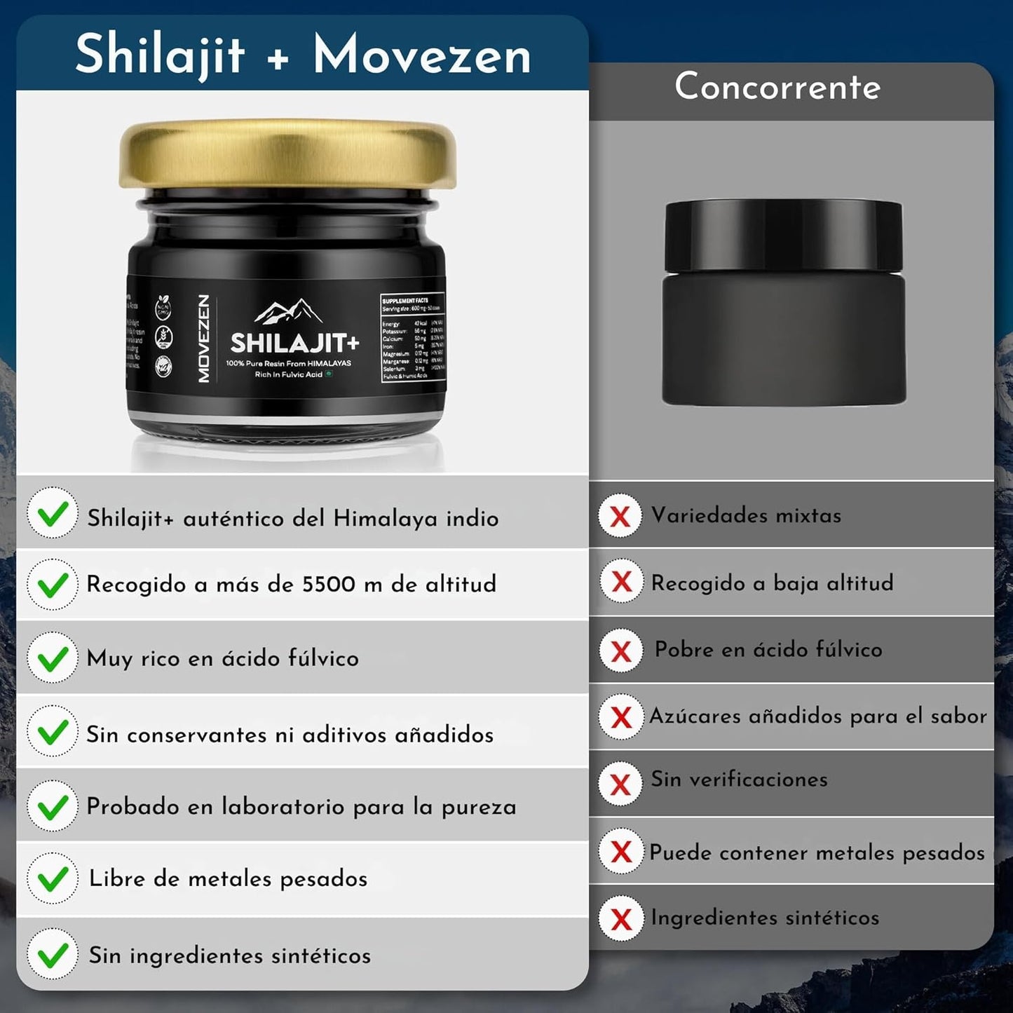Movezen Shilajit +