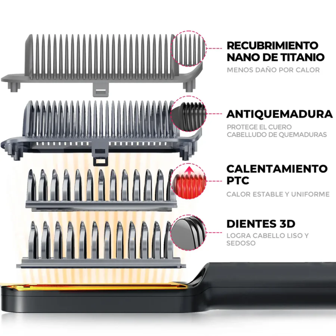 Cepillo Alisador | GlowUpPRO™
