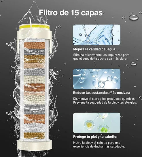 ALCACHOFA ALTA PRESION