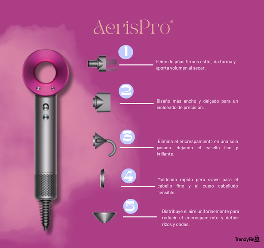 AerisPro